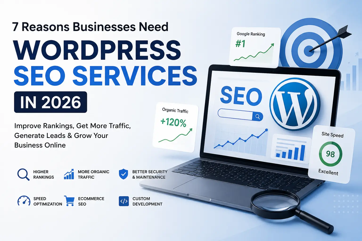 WordPress SEO Services