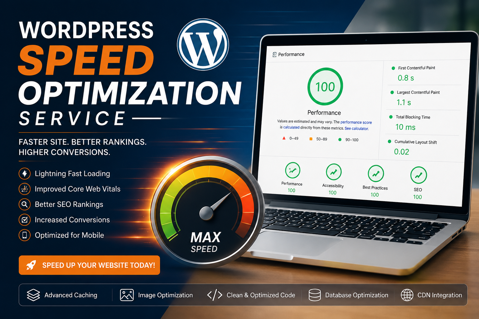 wordpress speed optimization service​