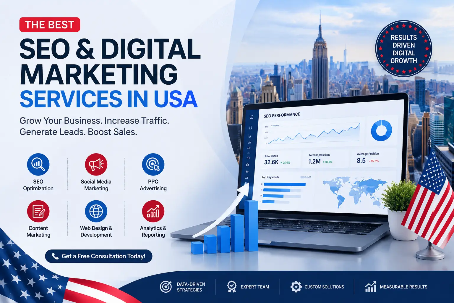 Best SEO and Digital Marketing Services